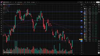NB Stock Analysis Today, NioCorp Developments Stock Prediction, NB Stock Price Target& NB News today