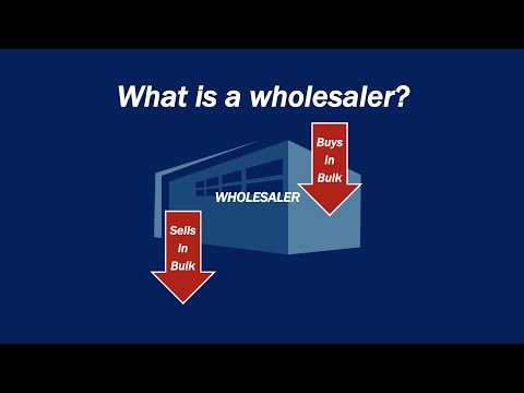 What is a wholesaler?