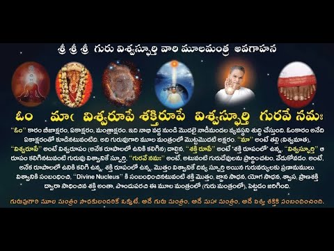 MULA MANTRAM 108, Sri Sri Sri Guru Viswa Sphoorthi, DHYANA MANO PRASTHANAM.