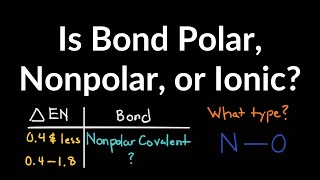 How to Determine if a Bond is Nonpolar Covalent, Polar Covalent, or Ionic using Electronegativity