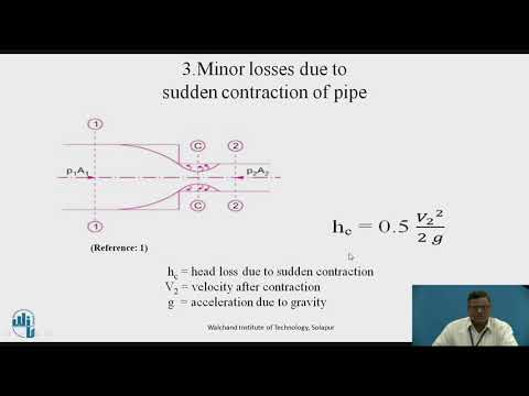 Minor losses in pipes