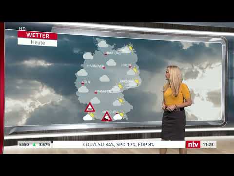 Melanie Bergner 2018 01 23  Legs Pantyhose Tights Nylon #Please SUBSCRIBE for More#