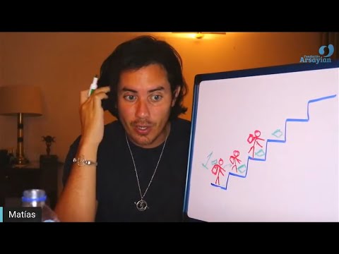 Day 262 Edición en Español - TRASCENDENCIA - Spanish edit- Matias De Stefano