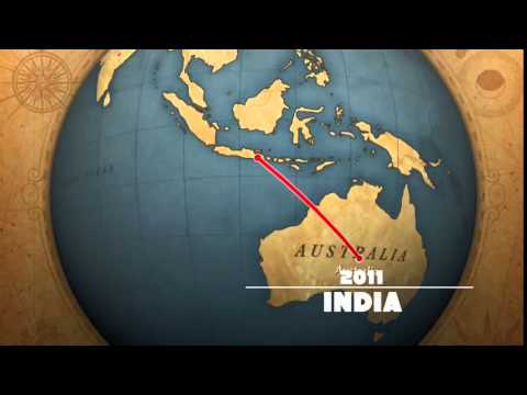 Cricket World T20 2016 Video