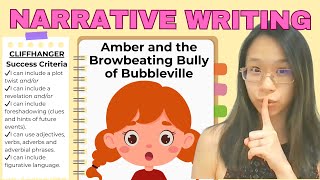 How to Sneak in a Surprise CLIFFHANGER!!! | Narrative Writing