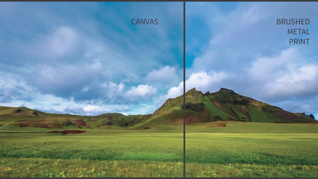 How to use Saal ICC Profiles in Photoshop