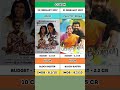 MOZHI VS PARUTHIVEERAN MOVIE BOX OFFICE COLLECTION Tamilcinema Indiancinema