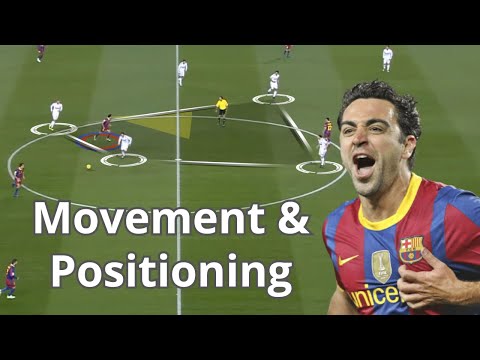 How to play as a Center Midfielder - Movement and Positioning