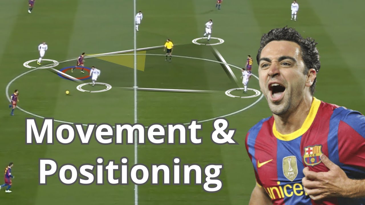 How to play as a Center Midfielder - Movement and Positioning