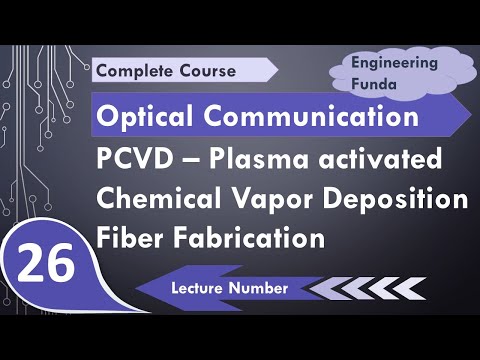 PCVD Plasma activated Chemical Vapor Deposition Fiber Fabrication Method
