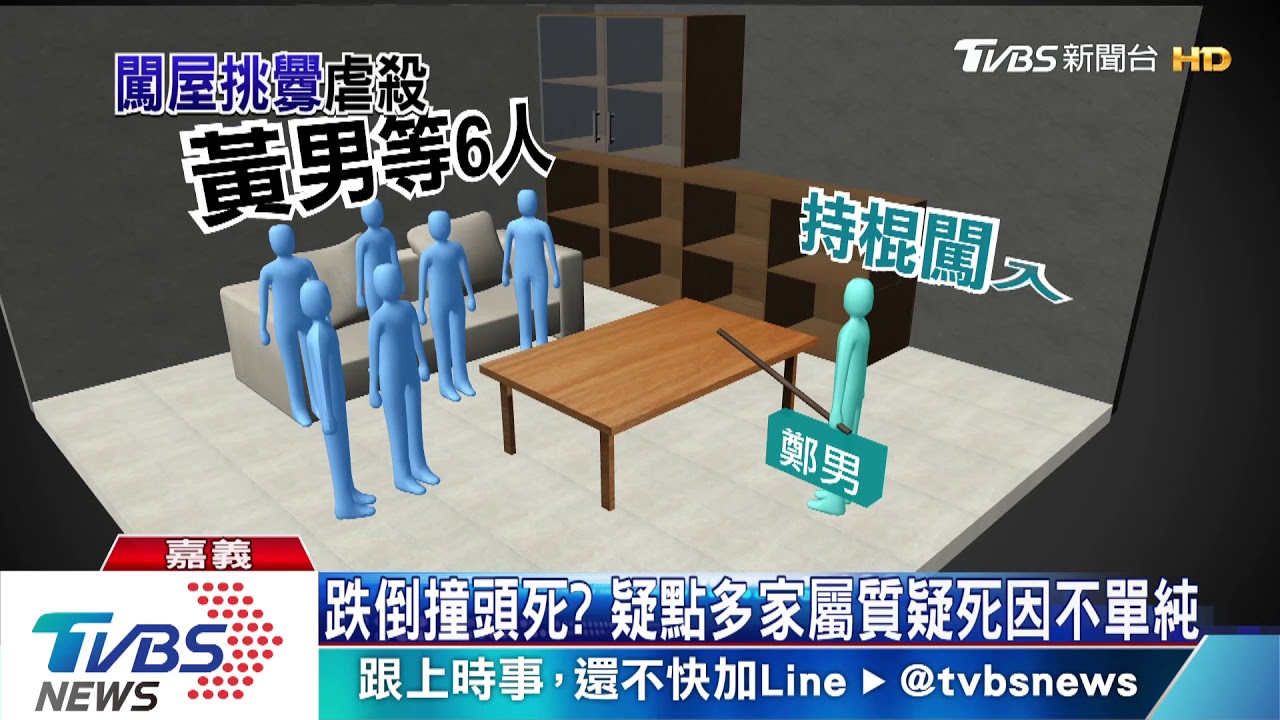 亂闖屋嗆聲又持棍戳人 男子被捆綁毆打反送命