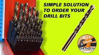 VERY SIMPLE solutions to order DRILL BIT SET