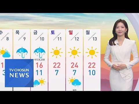 [날씨] 아침 기온 '뚝'…종일 쌀쌀, 해안가 강풍 [뉴스퍼레이드]