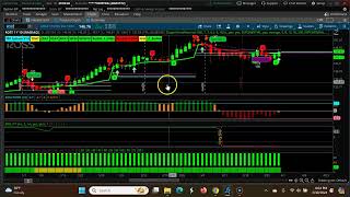 Bullish Monthly Ascending CPR | April 2024 | CPR Trading Strategy Stocks | Swing Trading USA Stocks