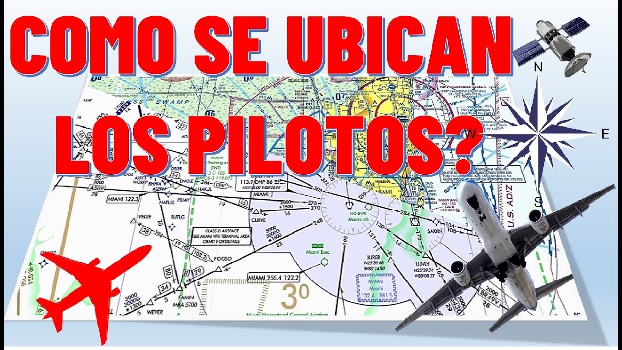 COMO NAVEGAN LOS PILOTOS? COMO SABEN POR DONDE IR LOS PILOTOS? NAVEGACIÓN