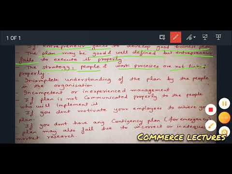 elements of business plan ideal business plan class 11 entrepreneurship notes