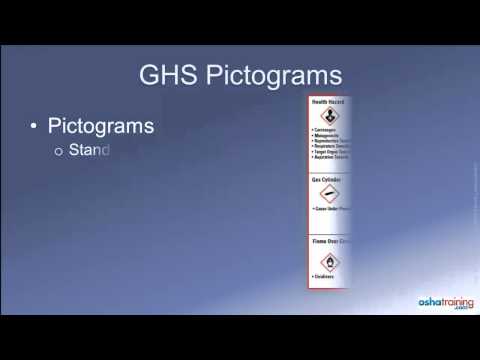 Free OSHA Training Tutorial Understanding the GHS Labeling System
