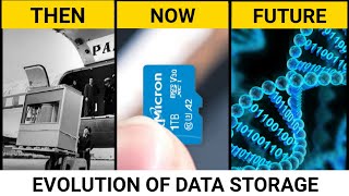 Evolution of Data Storage Devices | Past and Present Data storage Device