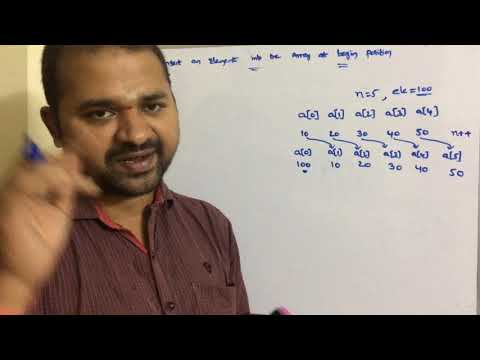 Definition of data structure what is data structure