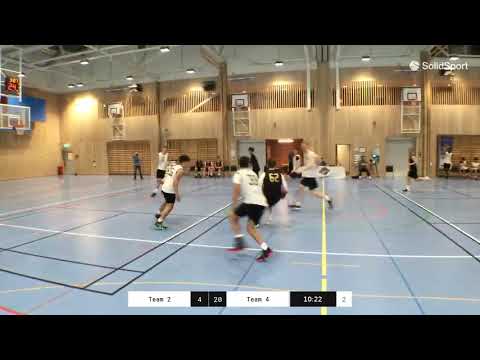 Samuel  Pernyér 6'5" Guard - GetRecruited Sweden -  Scrimmage