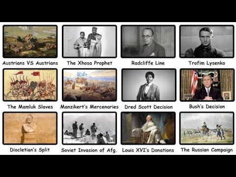 Every Major Human Mistakes That Change History Forever.