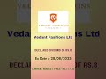 Vedant Fashions Ltd
