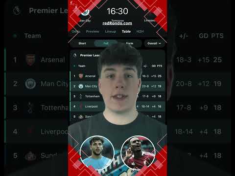 MAN CITY VS LIVERPOOL! We take a look at today’s available best combined XI. #lfc #mcfc #epl #viral 