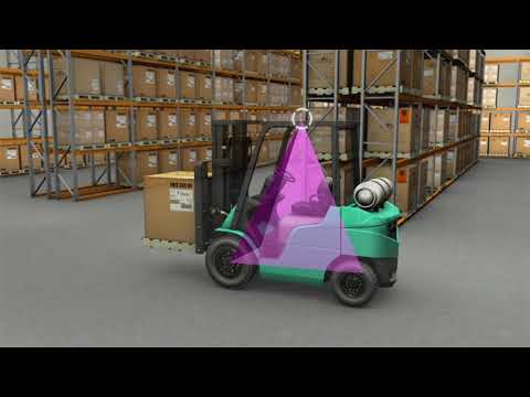 Lift Truck Balance, Stability, and Capacity