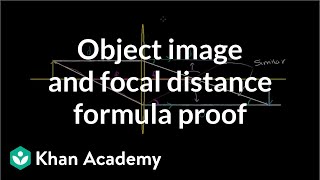 Object Image and Focal Distance Relationship (Proof of Formula)