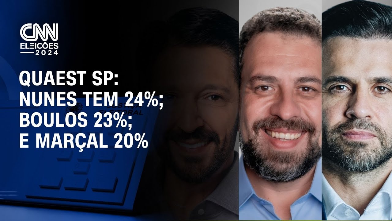 Quaest SP: Nunes tem 24%; Boulos 23%; e Marçal 20%  | CNN NOVO DIA
