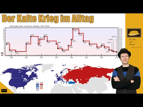 Der Kalte Krieg in den USA - Zwischen Krisenstimmung und Normalität