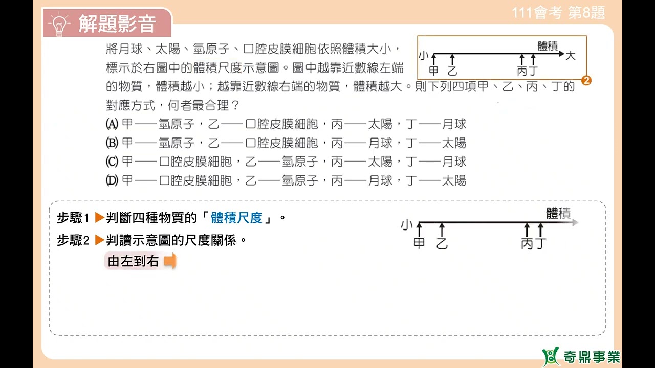 P.20 單元1 111會考第8題