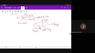 Lecture 14: Non-dimensionalization - II, Dimensionless Numbers