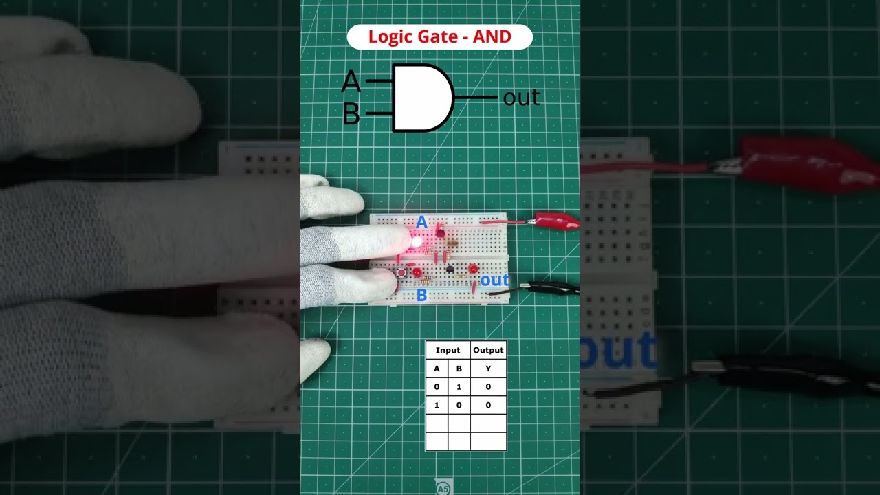 Logic Gate - AND #shorts