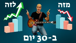 איך לבנות תכנית תרגול בגיטרה שפשוט עובדת (תראו מה קורה אחרי חודש)