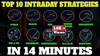 Top 10 Intraday Trading Strategies Explained in 14 Minutes