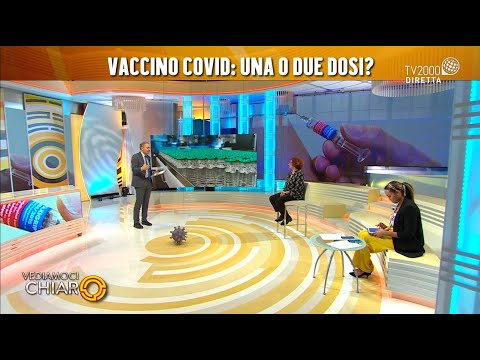 Vediamoci chiaro, 2 marzo 2021 - "Vaccini Covid: le ultime novità"