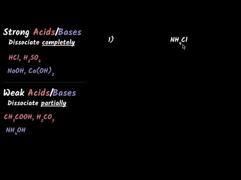 Predict the nature of salts (acidic, basic or neutral) | Acids, bases, & salts | Chem | Khan Academy