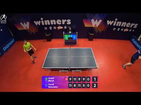 WINners League 28.01.2022 Bezyk A. - Bakaleiko D. 11:30