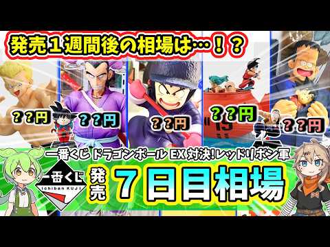 一番くじ ドラゴンボール ラストワン」のYahoo!リアルタイム検索 - X