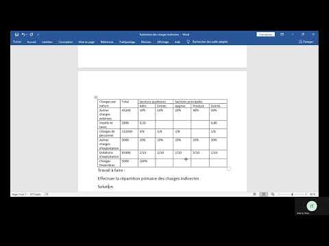 contrôle de gestion I CAE traitement des charges indirectes