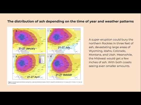Yellowstone supervolcano: a global ticking time bomb