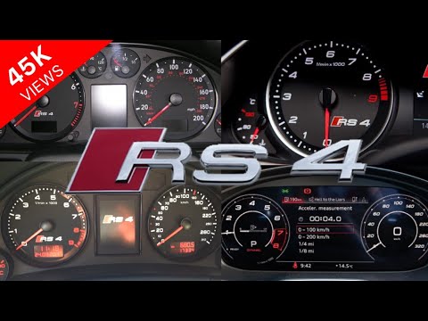 Audi RS4 Acceleration