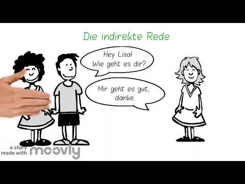 Erklärvideo: Die direkte und indirekte Rede