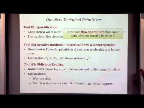 An Almost-Linear-Time Algorithm for Approximate Max Flow in Undirected Graphs, and its Multicom...