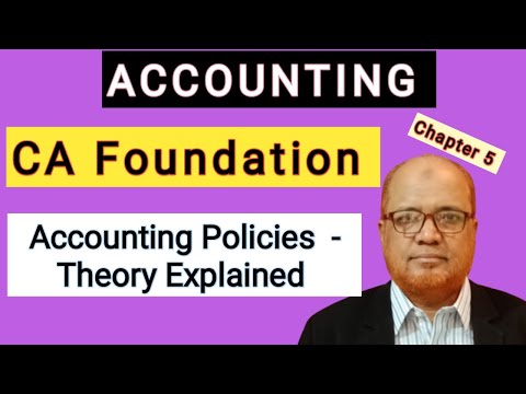 Accounting I CA Foundation I Chapter 1 I Theoretical Framework of Accounting I Part 1 I Hasham Ali