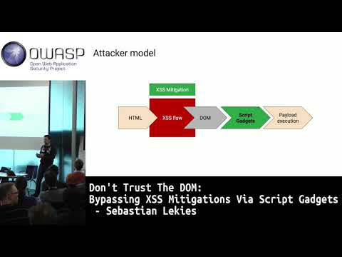 Image thumbnail for talk Don't trust the DOM: Bypassing XSS mitigations via script gadgets