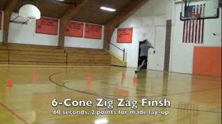 Chris Paul Moves - Finish Strong like Chris Paul