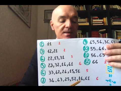 COPPIA DI DADI: COME VINCERE!