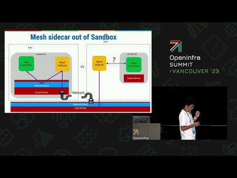 Towards Kata Containers 4   When Kata Containers Meet Service Mesh